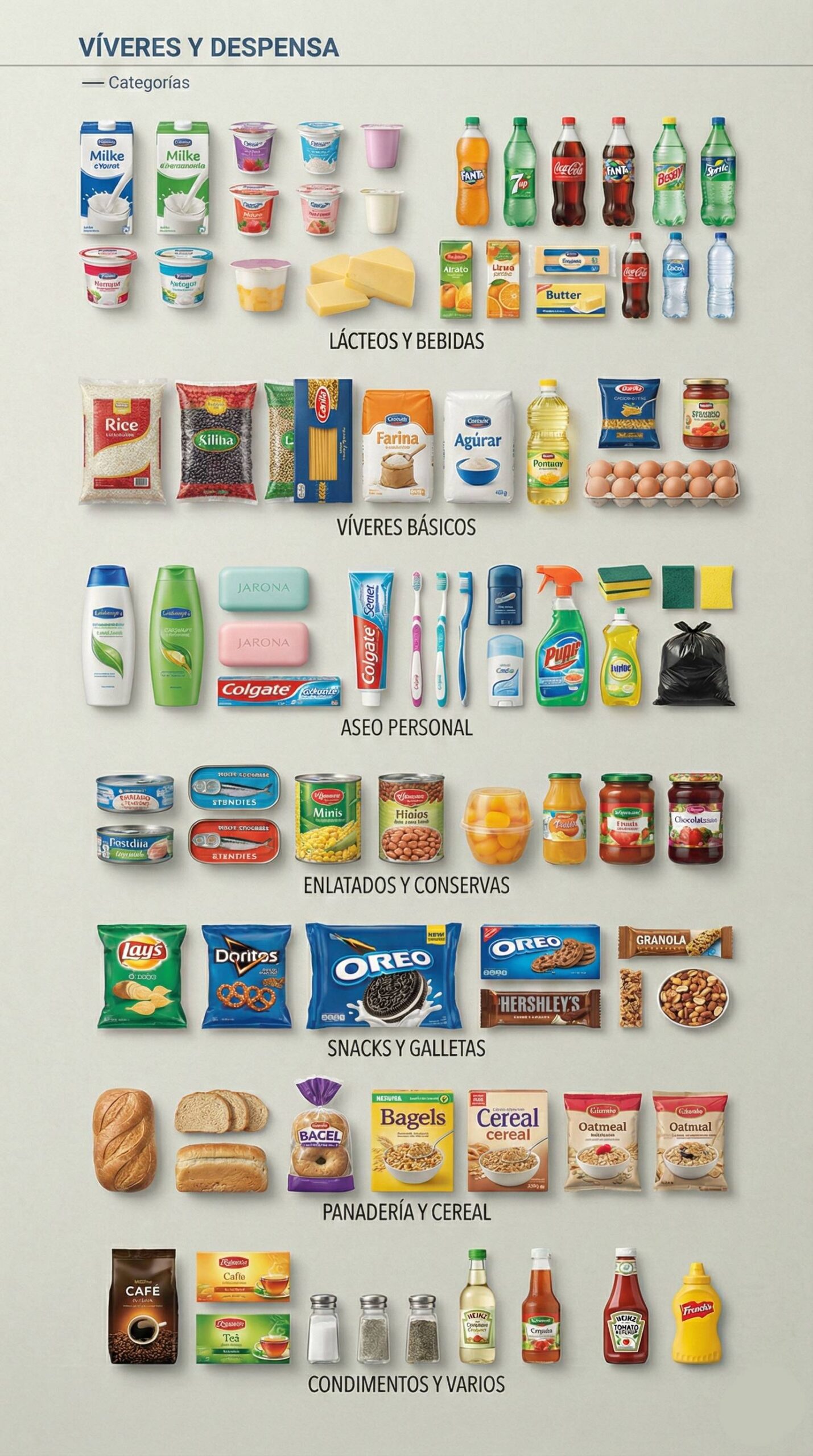 c víveres y despensa